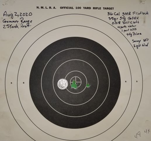 didnt think i would measure my group with a quarter the