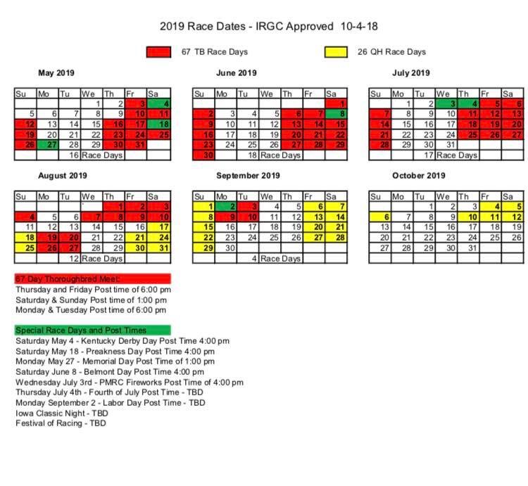 big-changes-in-prairie-meadows-2019-dates-midwest-paddock-report