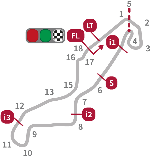 Watch 2019 Thailand Motogp Live Stream Online Guide
