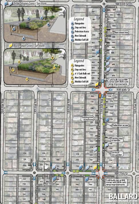 Ballard Natural Drainage Systems Project To Start Phase Drain2 