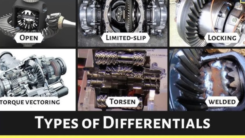 Types of Differential