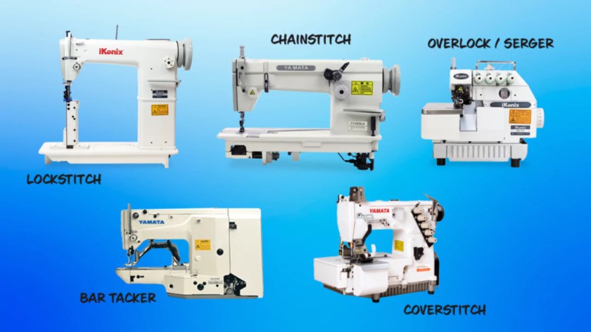 Types of Sawing Machines and Their Uses