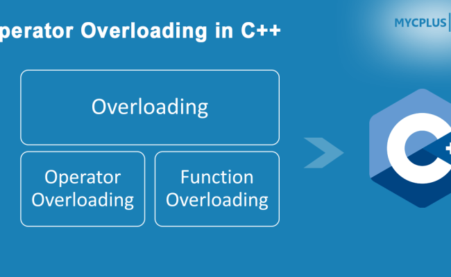 Operator Overloading In C++ – MYCPLUS - C And C++ Programming Resources