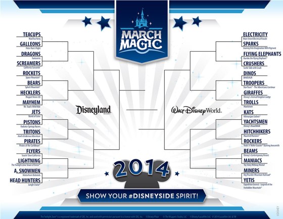 March Magic