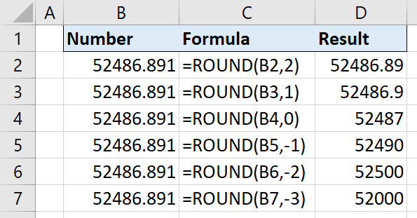 First the value (the number that needs to be rounded) and . 10 1 Ways On How To Round Numbers In Excel Myexcelonline