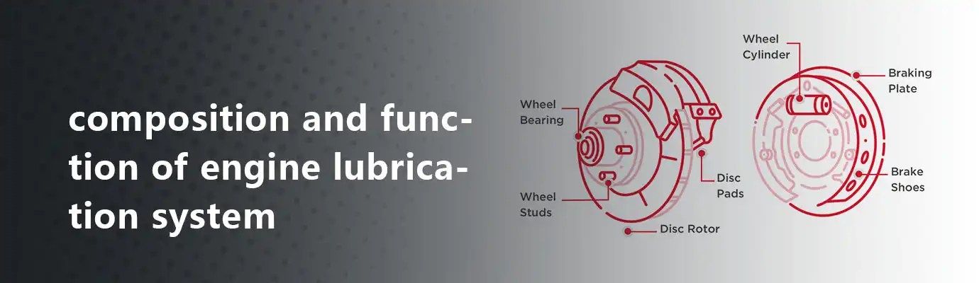 Composition And Function Of Engine Lubrication System Mymromarts