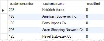 Mysql Limit Results Of Sql Query With One Result Of A Column Stack - City Background Collection - 4K Quality