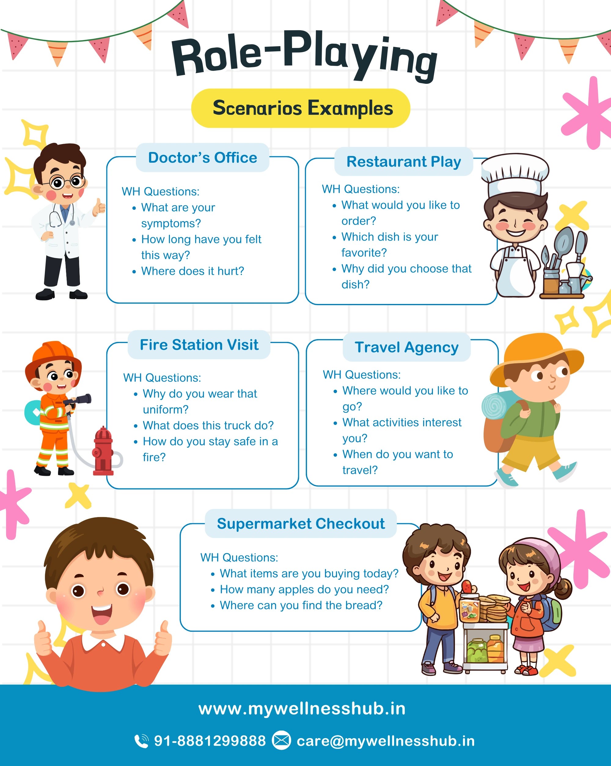 Fun wh questions activities for kids: learn through play