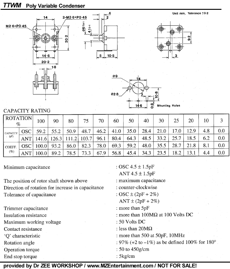 Super Regenerative Radio Receivers
