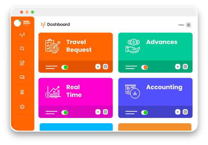 The travel request screen on the N2F web app