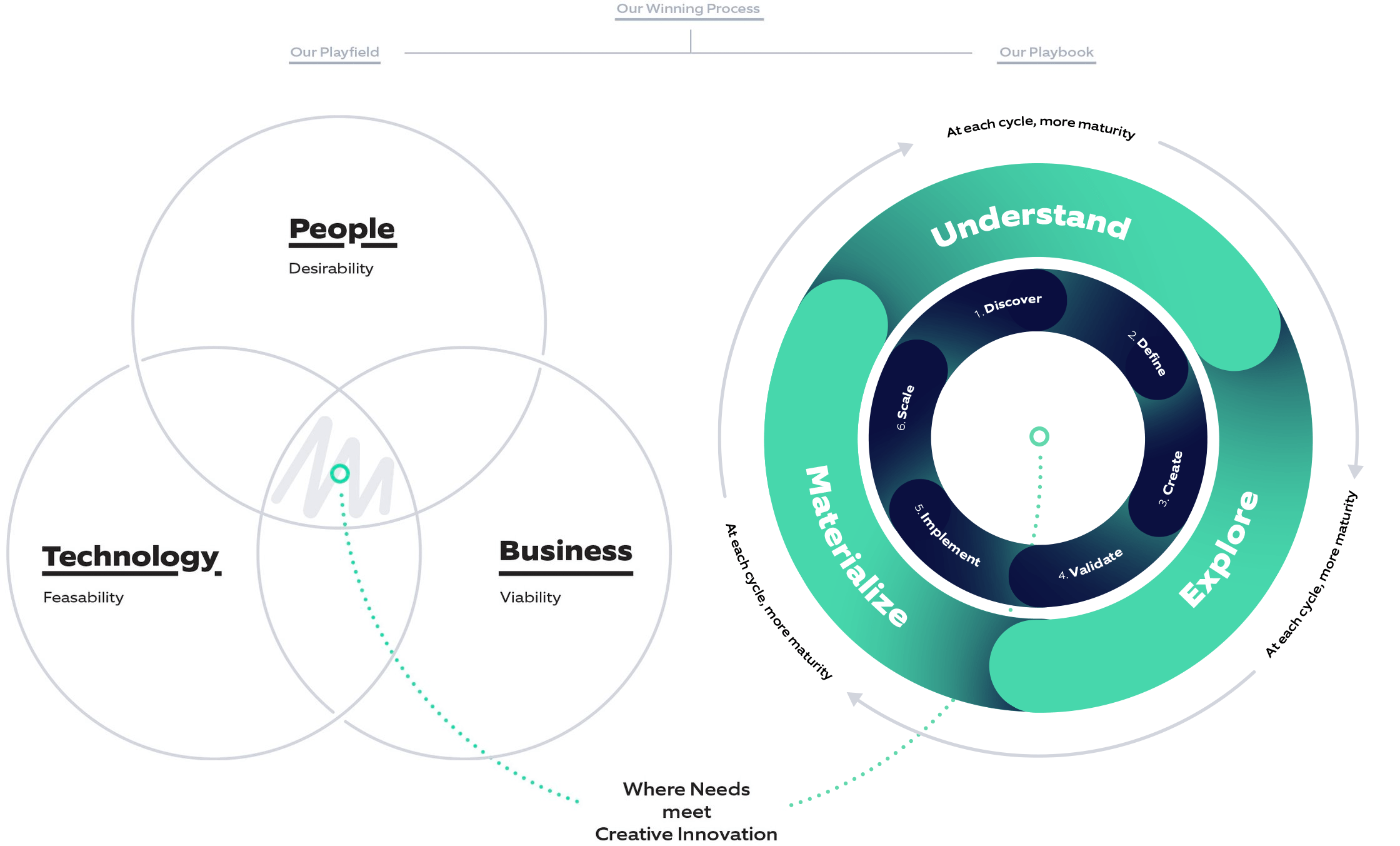 It Process Consulting Services Nagarro - 8K City Textures for Desktop