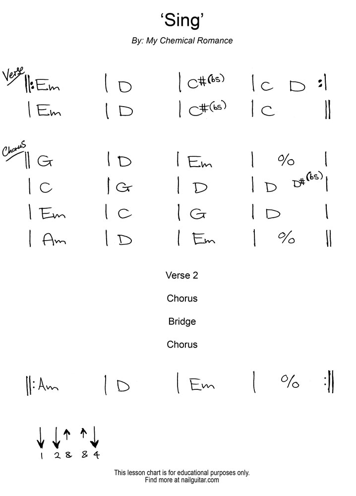 Cause everyone i know has got a reason, to say riff: Nail Guitar - Lesson Tab & Backings