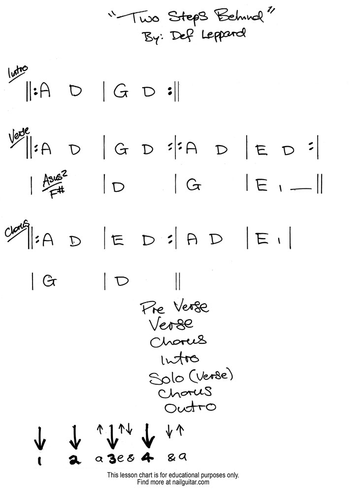 When a blind man cries (video) (intro) (midi). Song Lessons from Nailguitar.com | Seagull's Acoustic