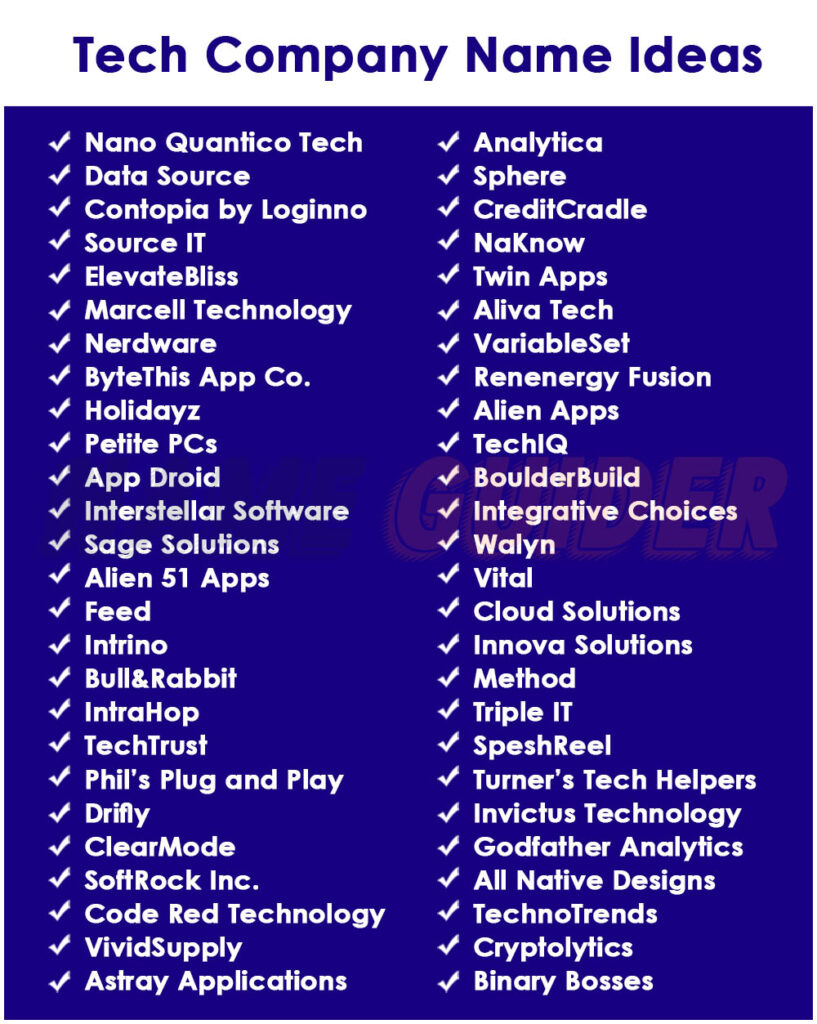 200+ name ideas for tech company (2023)