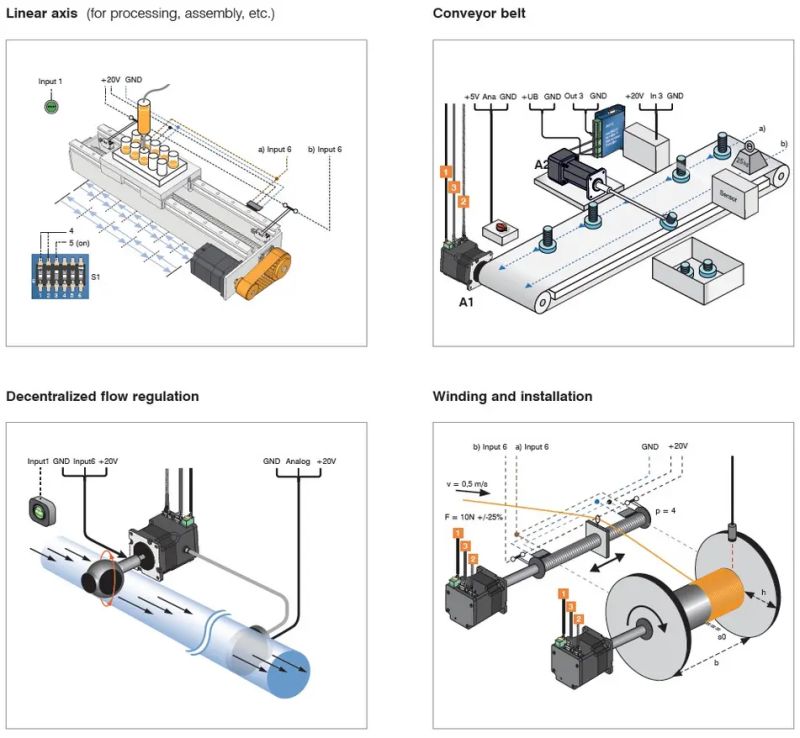 Closed Loop Technology Nanotec - Vintage Images - Stunning 4K Collection