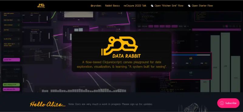 Real Estate Api Blogs Batchdata - Best Mountain Images in High Resolution