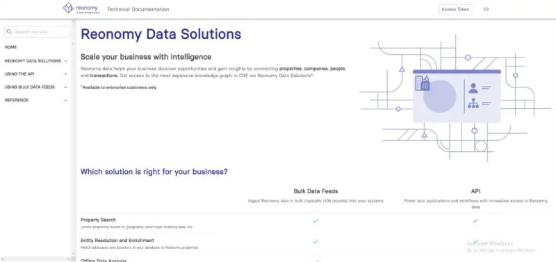 Real Estate Api Blogs Batchdata - City Wallpapers - Elegant High Resolution Collection