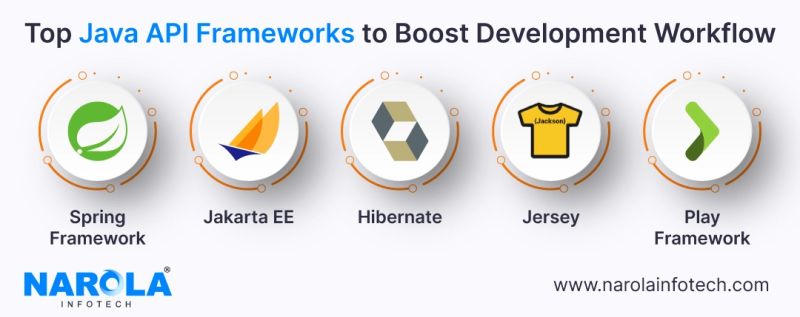 Net Java Api - Nature Illustration Collection - Mobile Quality