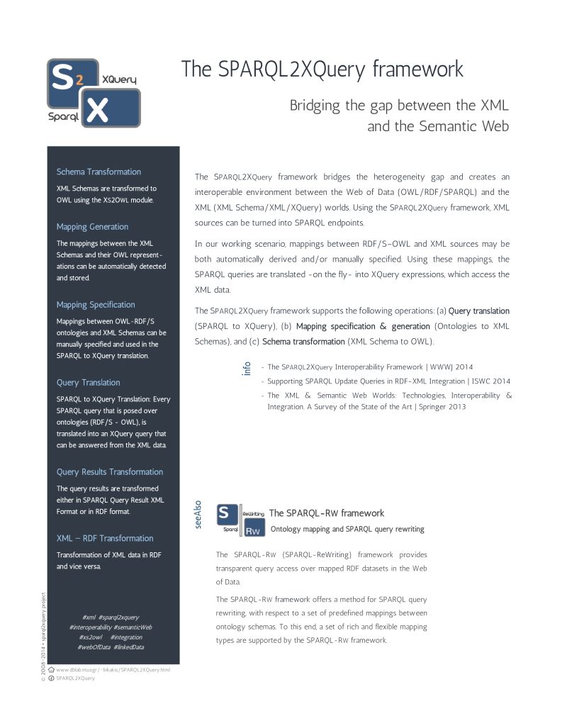 Querying Xml Data With Sparql - Elegant HD Vintage Images | Free Download