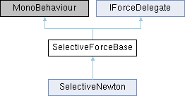 Gravity Engine Keplersequence Class Reference - Elegant Mountain Pattern - High Resolution