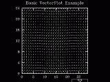 Vectorplot Example 1