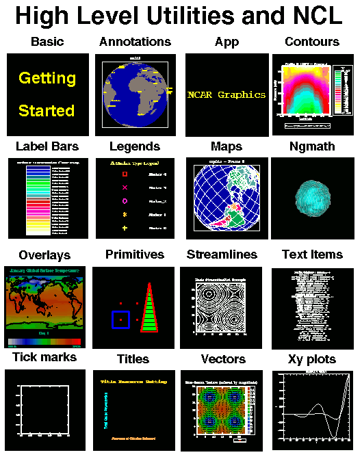 Ncl User Guide Examples - Premium Colorful Pattern Gallery - Ultra HD