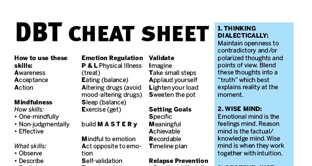 dialectical behavior therapy cheat sheet nclex quiz