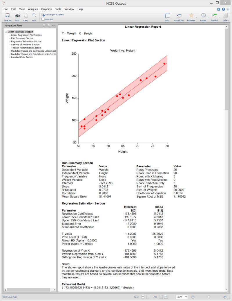 Regression Analysis Software Regression Tools Ncss Software - Desktop Vintage Designs for Desktop