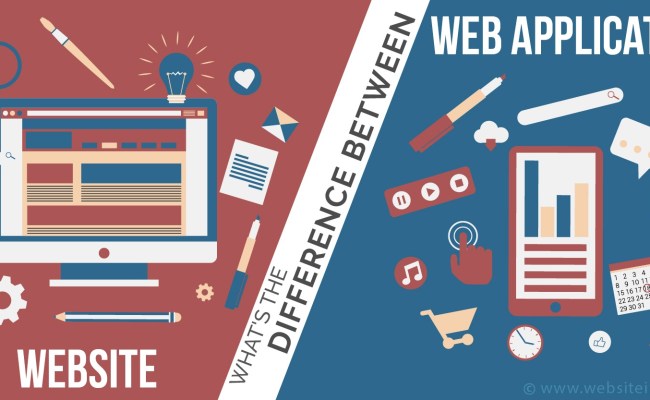 What's The Difference Between Website & Web Application - Neel Networks