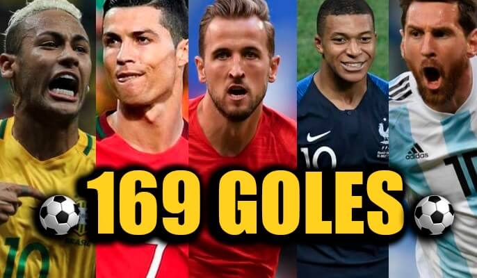 Goleadores Mundial Rusia 2018 | El Pichichi mundialista