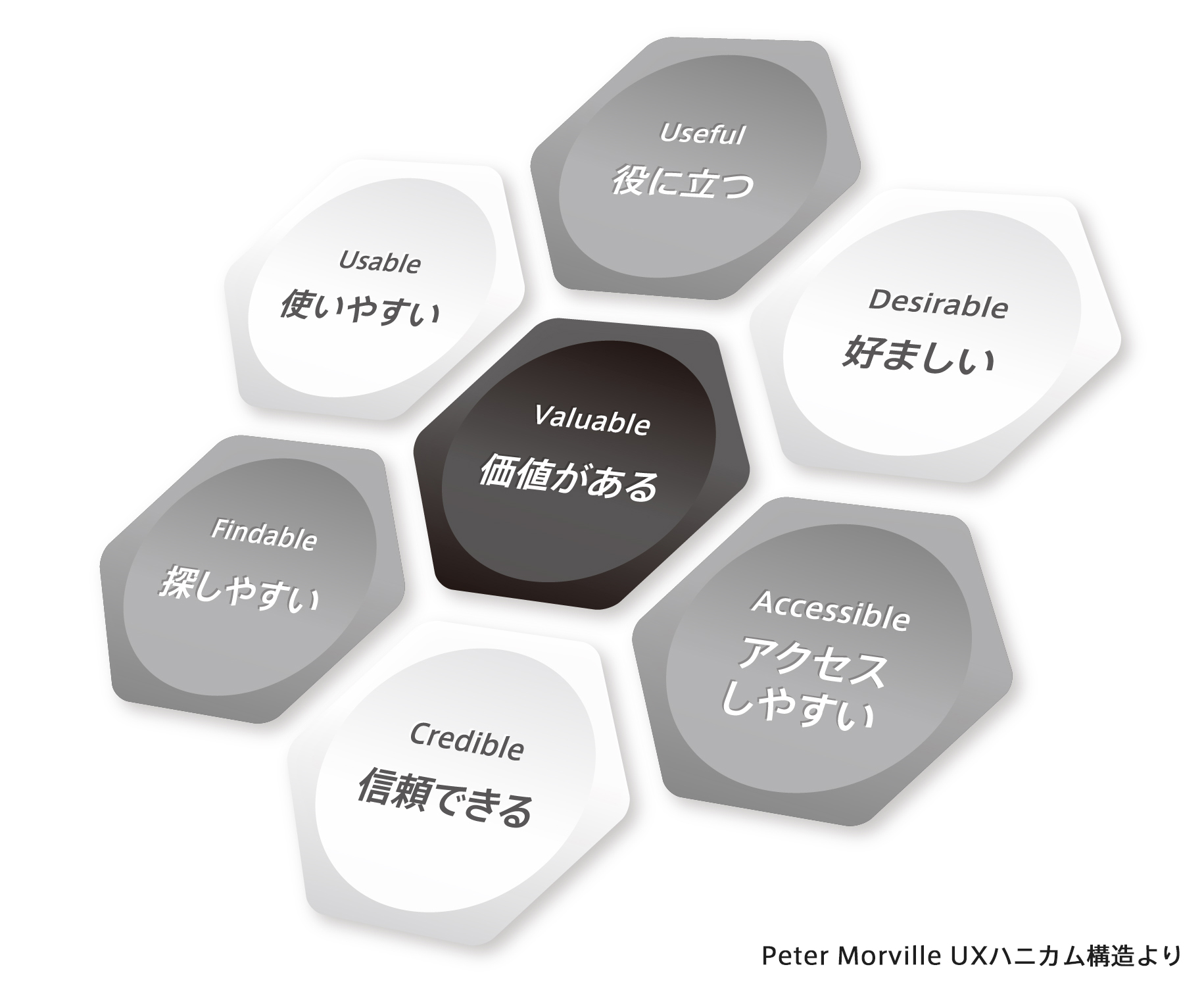 ブランド戦略とデザイン SPEEDAのブランドとデザインシステムをまとめた「SPEEDA DESIGN
