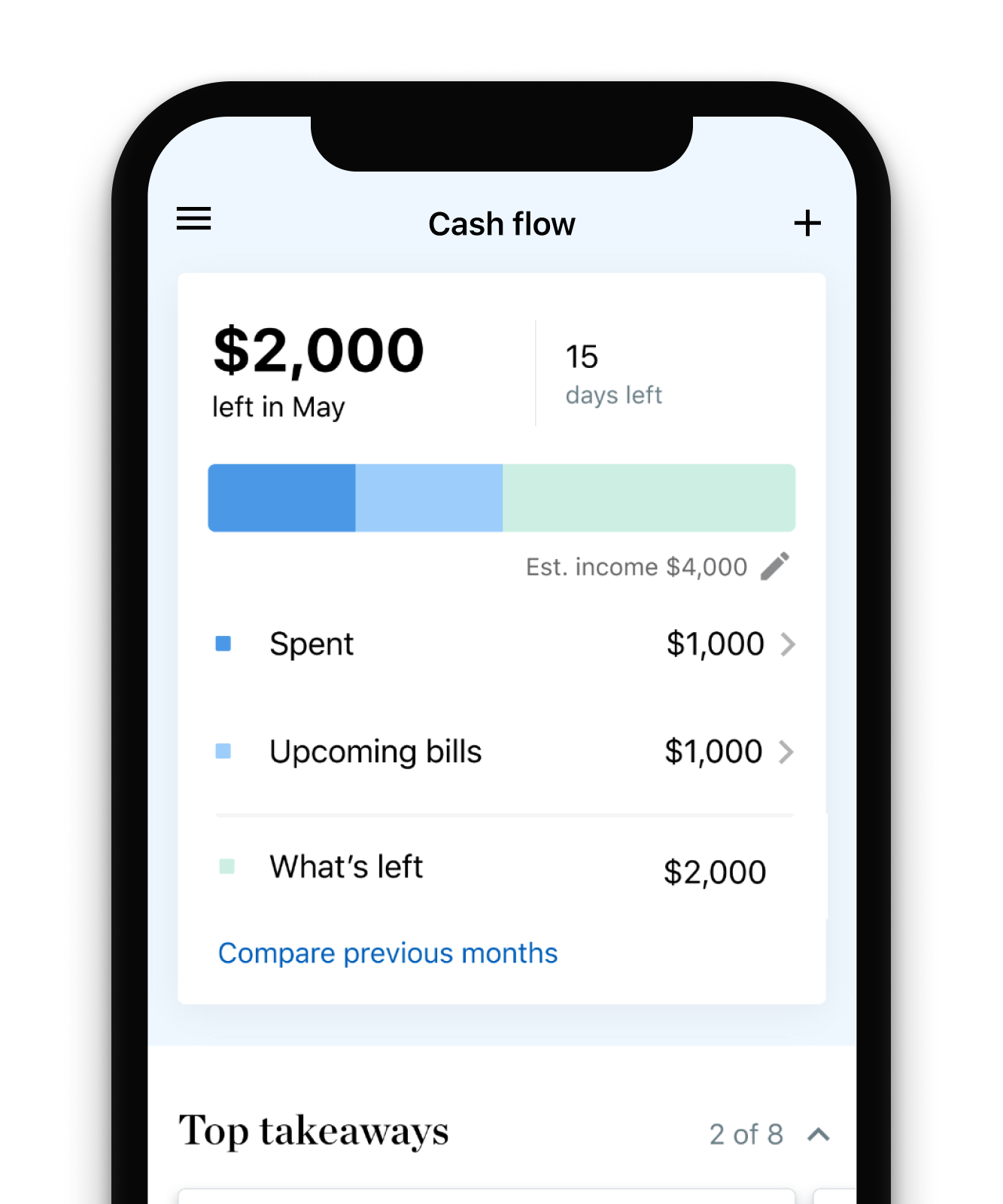 Numbers Monthly Budget Template