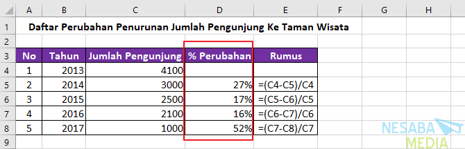 Cara menghitung di microsoft exel cara menghitung umur di excel