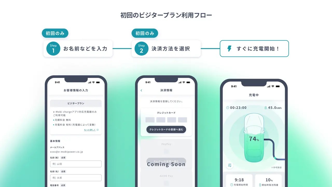 eモビリティパワー、決済情報の都度入力が不要な「ビジタープラン」新設