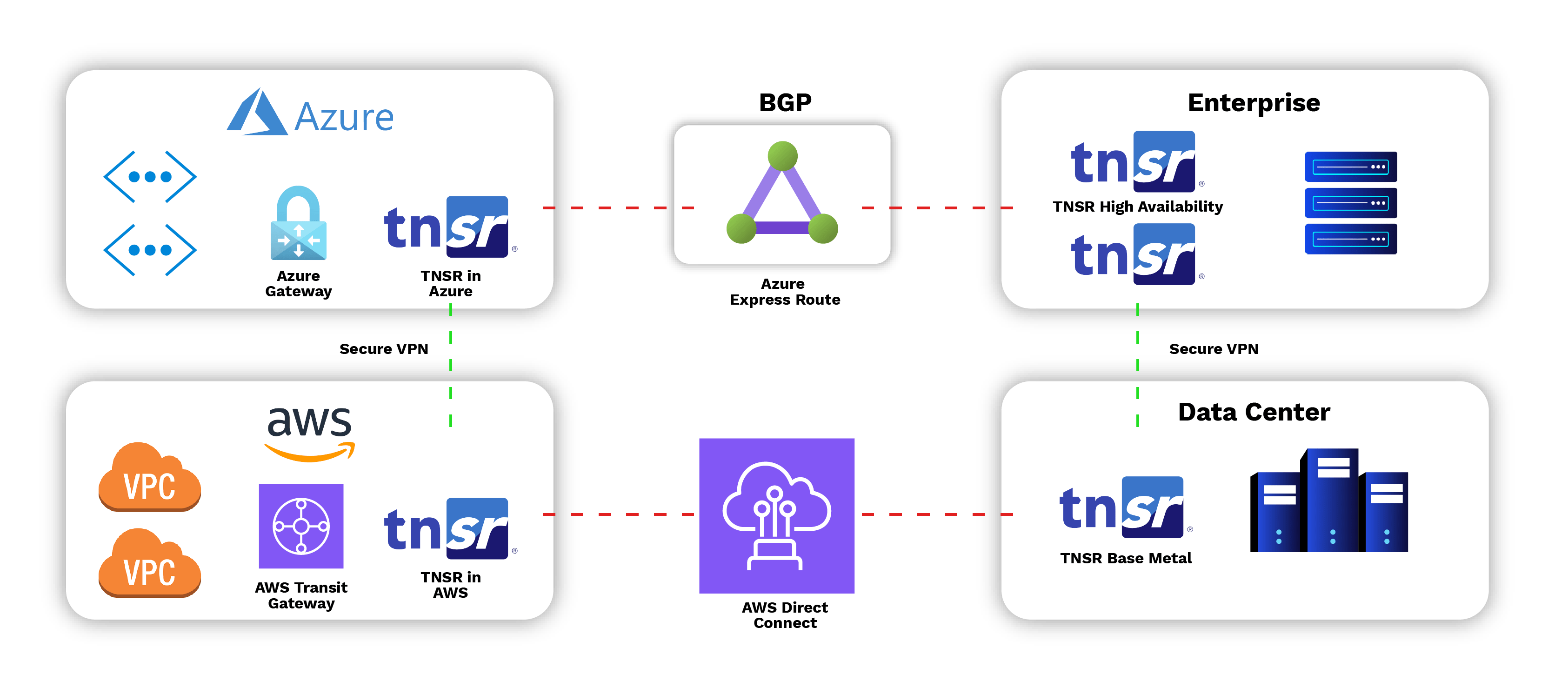 Hardware Overview Tnsr Documentation - Space Image Collection - HD Quality