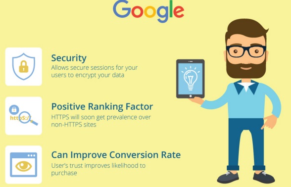 Google S Https Deadline Why You Should Make The Switch To Secure Now - Beautiful Ultra HD Gradient Images | Free Download