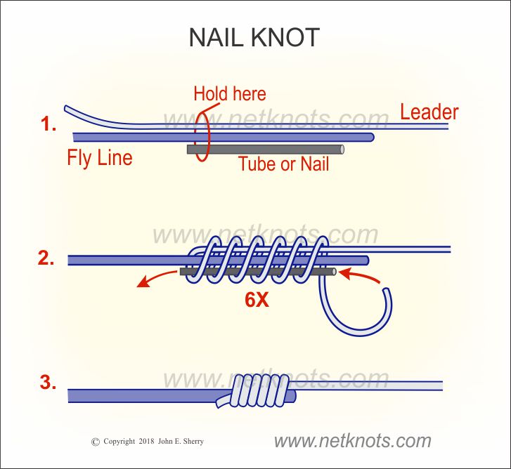If playback doesn't begin shortly, try restarting your device. Nail Knot - How to tie a Nail Knot animated and