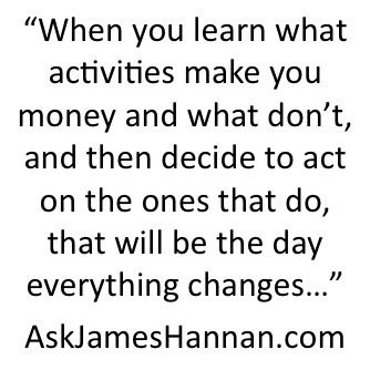 Day 1 – Understanding your dollar productive activities