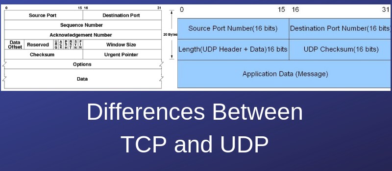 Tcp udp какой уровень. Sctp vs tcp. tcp udp difference. tcp vs udp.