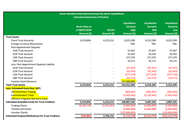 債權人如何查詢債務人的保險如何調查債務人帳戶及保單明細 Rlnew