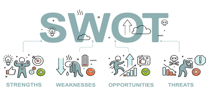 التحليل الاستراتيجي في المؤسسات التربوية التحليل الاستراتيجي في المؤسسات التربوية