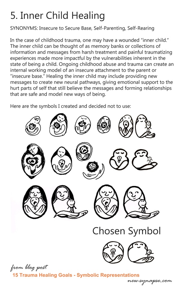 the art of healing trauma illustrated trauma healing