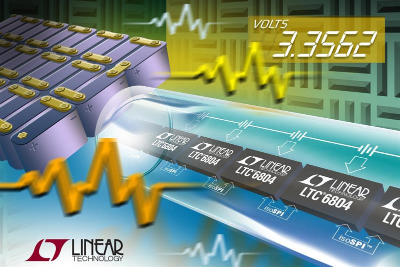 Sub Milliohm Dcr Sensing Multiphase Step Down Dc Dc Controller - Premium High Resolution Abstract Patterns | Free Download