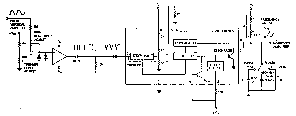 SWEEP SIGNAL GENERATOR SCHEMATICS - Auto Electrical Wiring Diagram