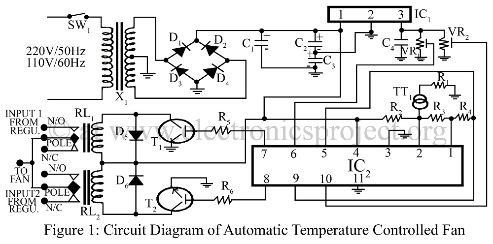 Temperature Control Fan Circuit Diagram - Circuit Diagram
