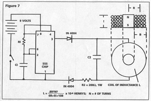 Magnetic Field Therapy Under Repository Circuits 20710 Next Gr