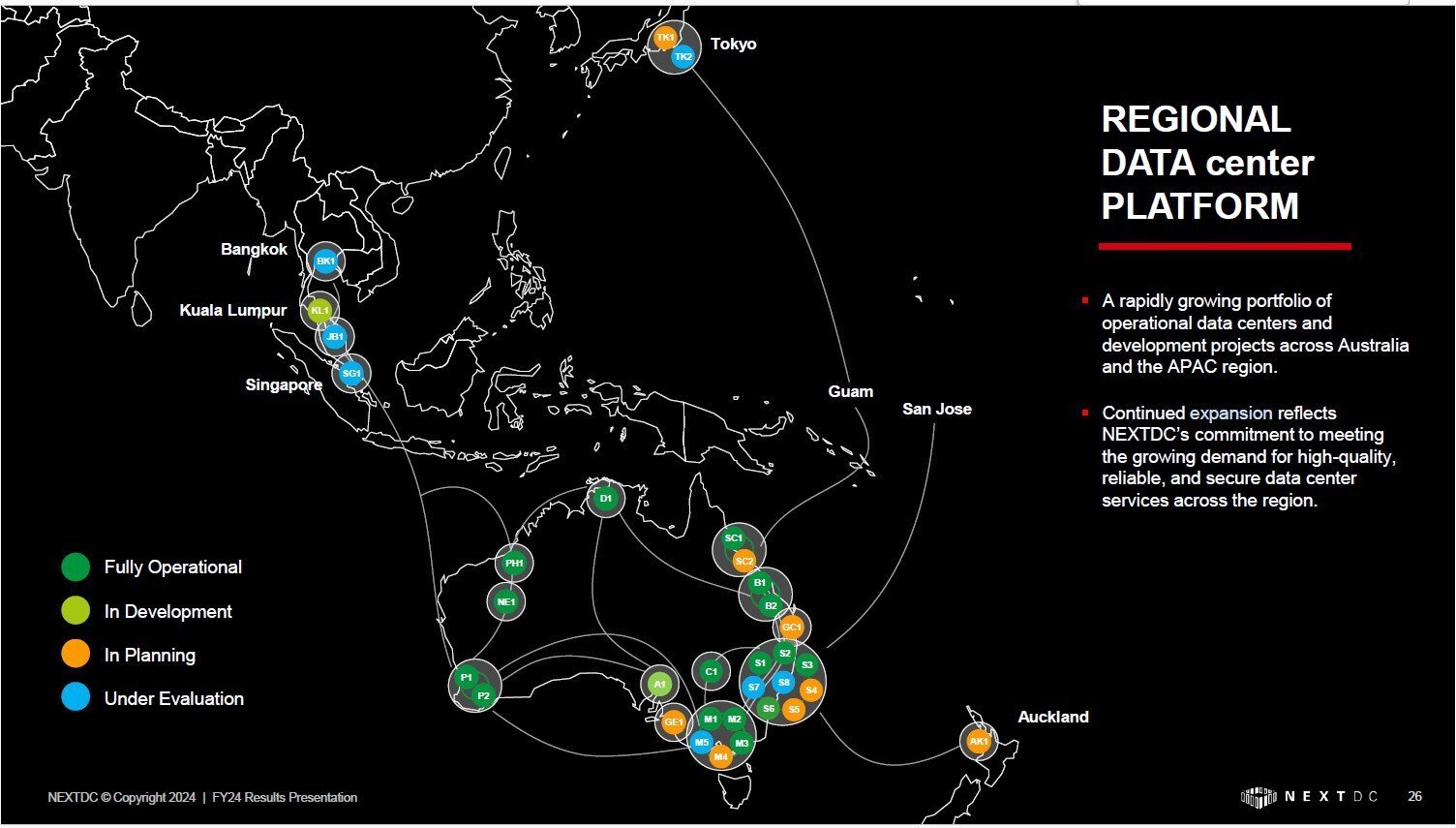Nextdc Malaysian Data Centre - Best Gradient Illustrations in HD