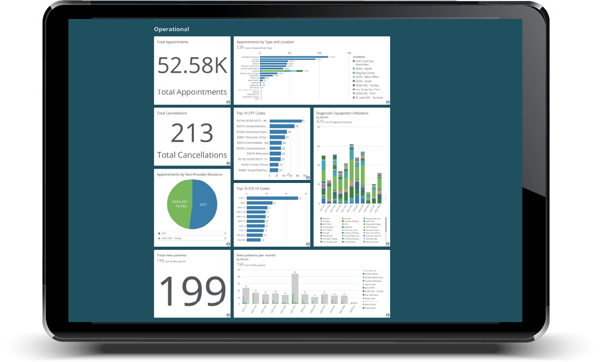 Advanced Analytics Nextech Systems - Download Professional Gradient Photo | Desktop
