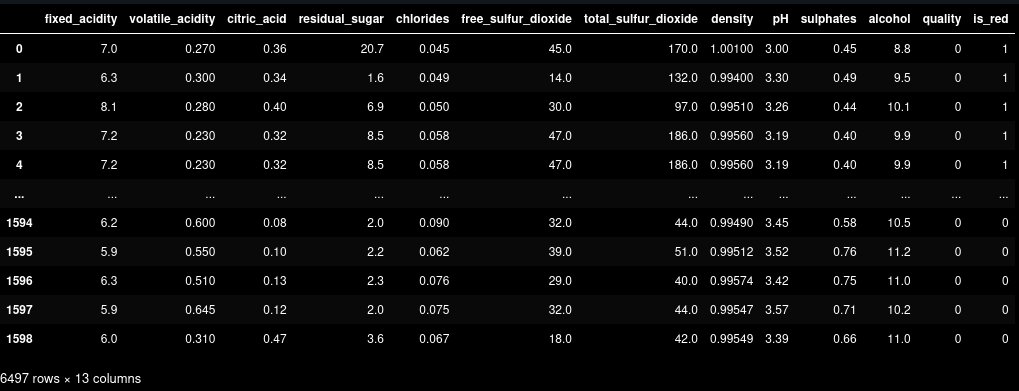 Databricks And Mlflow A Perfect Match For Scalable Machine Learning - High Resolution Geometric Illustrations for Desktop