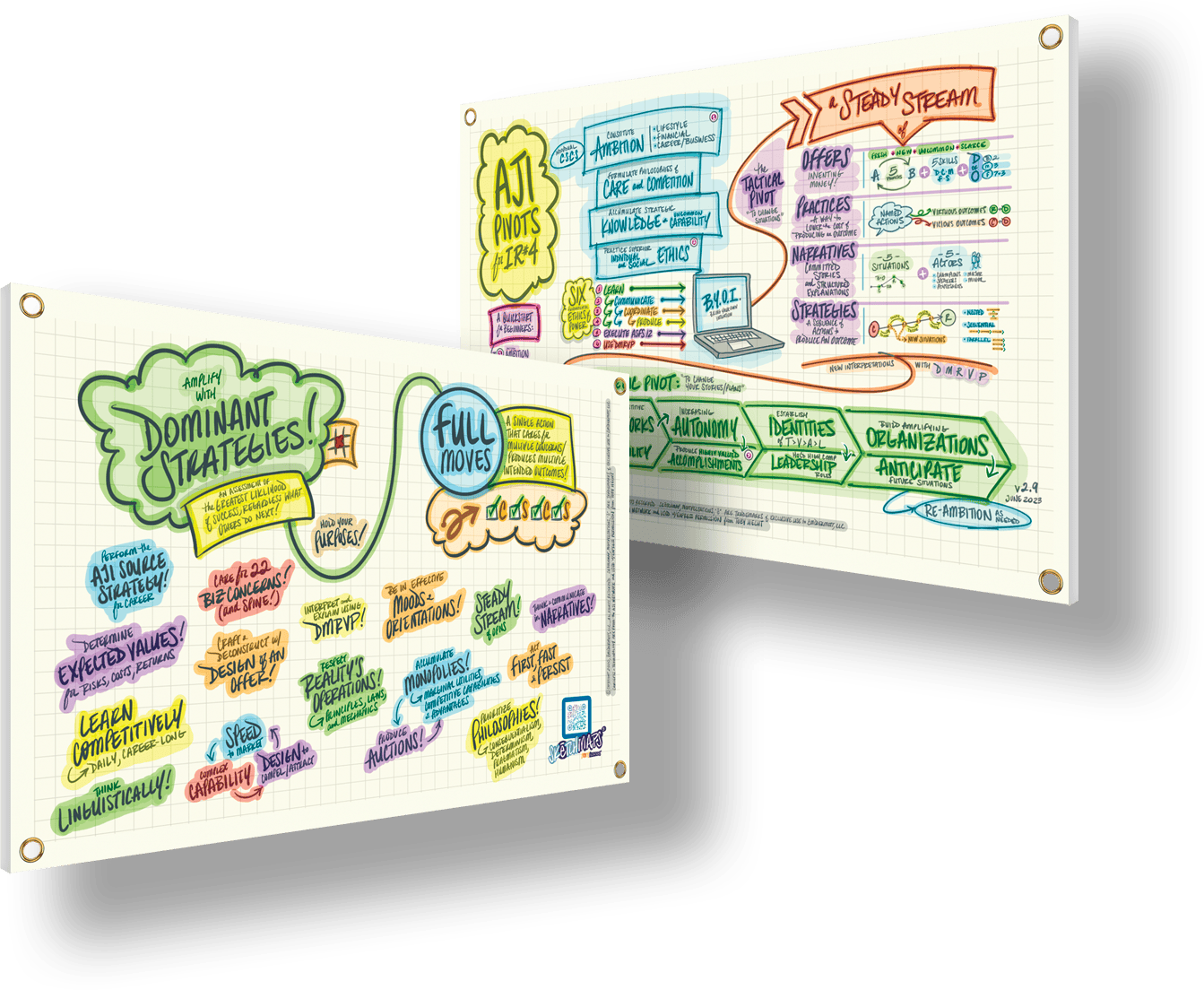 SketchMap signs